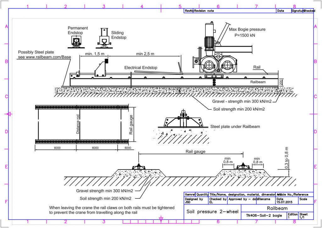 TN406-Soilpressure2-wheel-3003